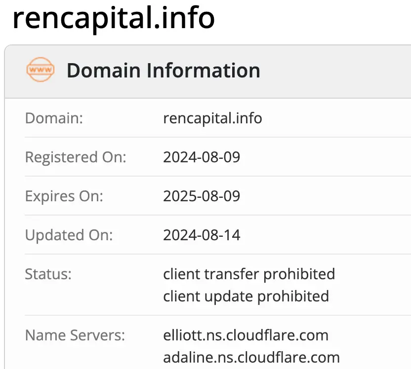 домен Ren Capital Ren Capital домен