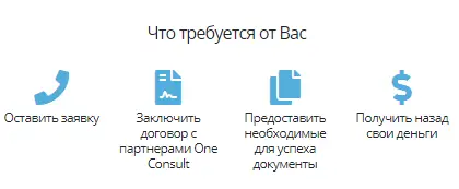 1-consult 1-consult