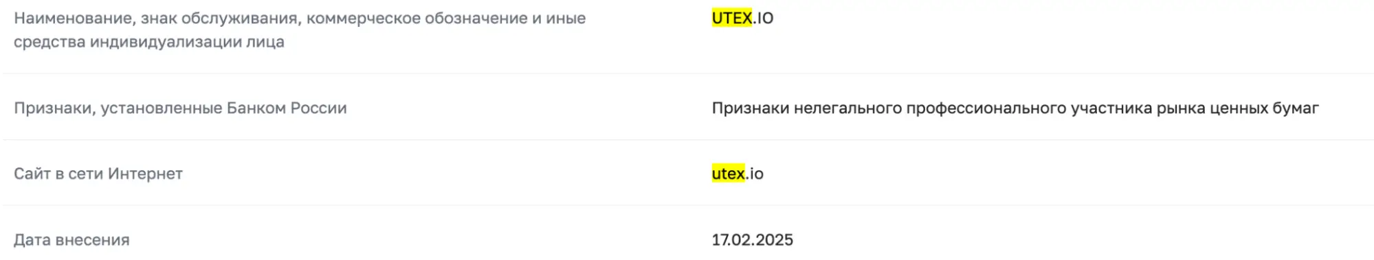 список цб UTEX