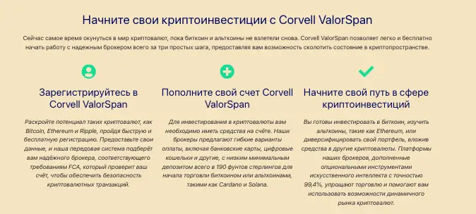 Corvell ValorSpan обзор условий что известно? Corvell ValorSpan