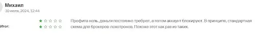 BixeryCap СКАМ BixeryCap СКАМ