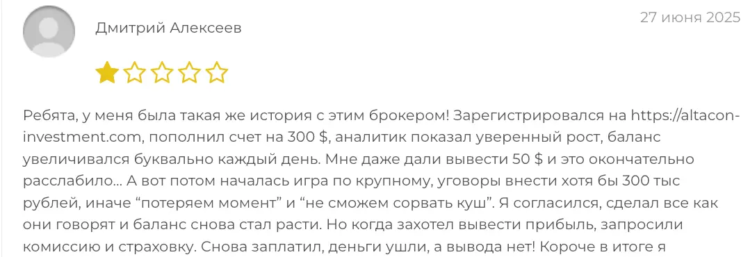 Altacon Investment Group отзыв клиента отзыв о Altacon Investment Group