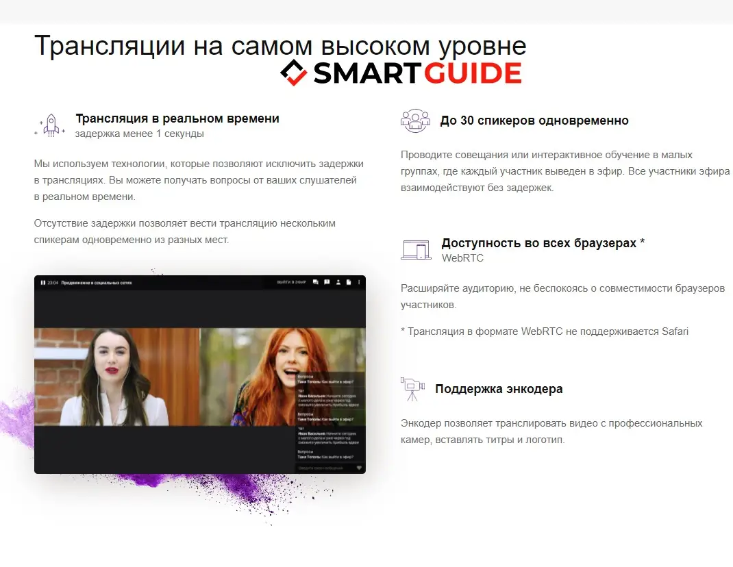 Wallstrades отзывы Wallstrades отзывы