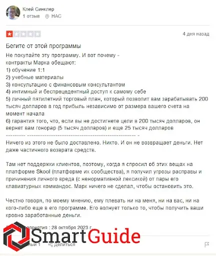 СКАМ thepatterntrader.com&nbsp;
