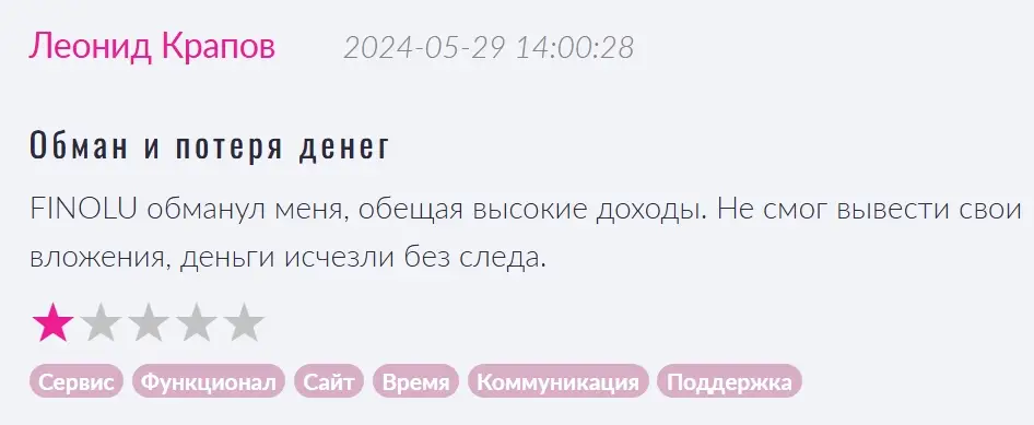 finolu отзывы