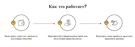 Cryptosrich Cryptosrich