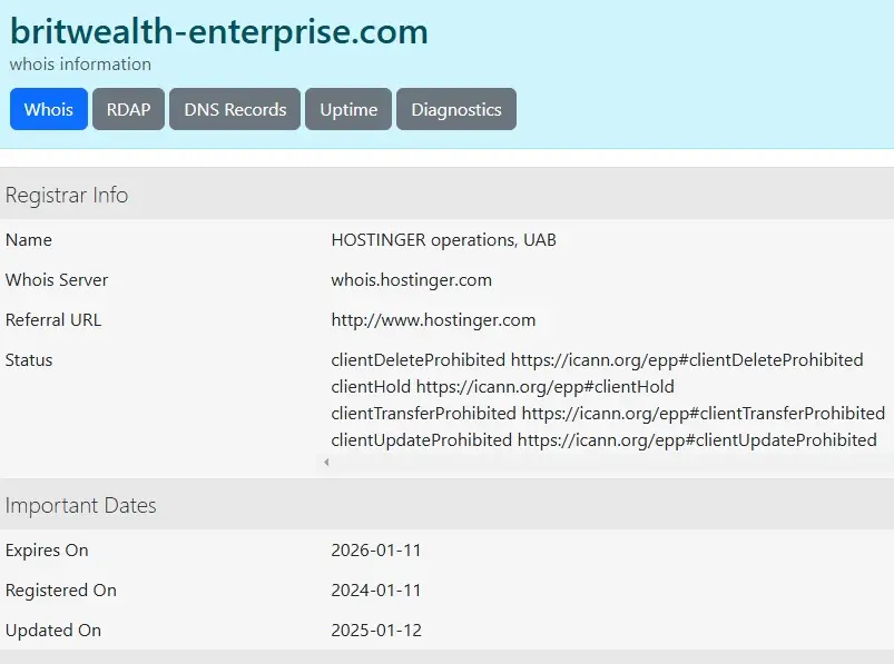 Britwealth Enterprise обзор