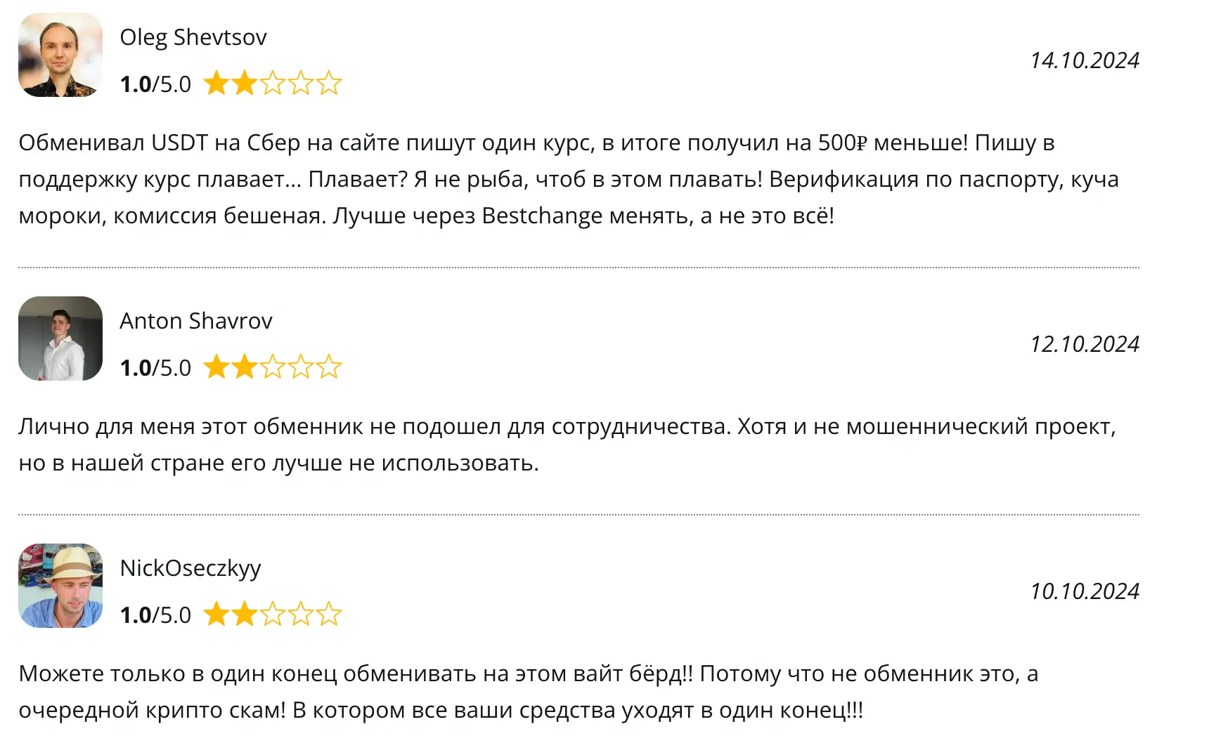 Whitebird отзывы