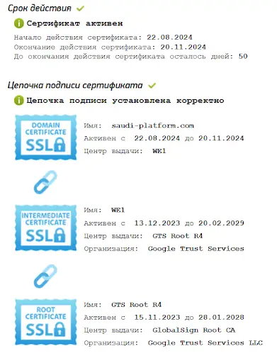 saudi-platform-moshenniki Saudi Platform мошенники