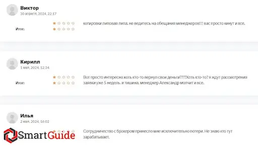 Развод Profit Pulse Zone Развод Profit Pulse Zone