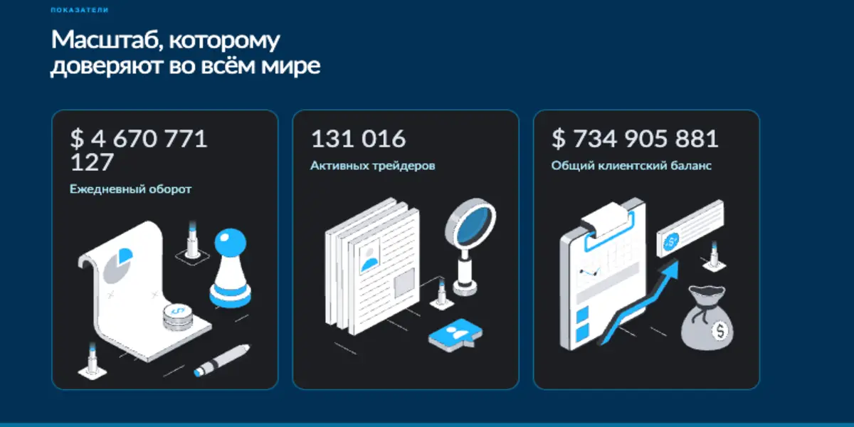 Vaxeyco инфо о проекте обзор на Vaxeyco