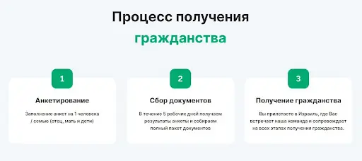 Мошенник SafeAndSerenity Мошенник SafeAndSerenity
