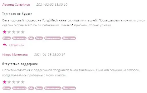 YongJuTech отзыв YongJuTech отзыв