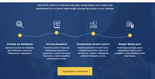 Отзывы finjurist ru Отзывы finjurist ru