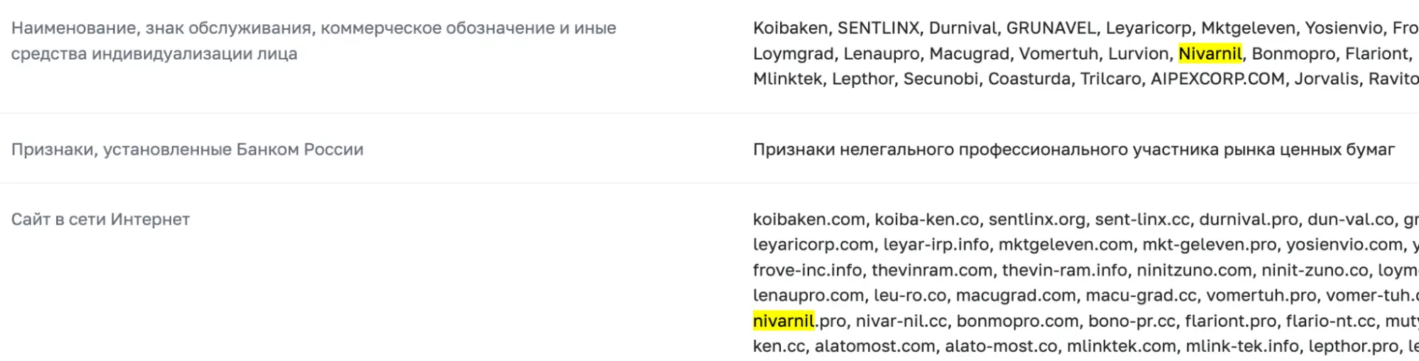 Nivarnil обзор обзор Nivarnil