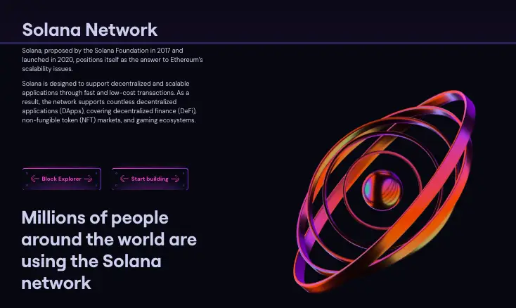 Solana 6D инфо о сайте обзор на Solana 6D
