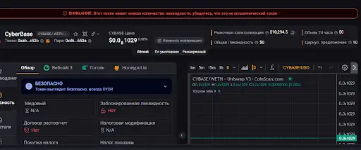 Цена Cybase Цена Cybase