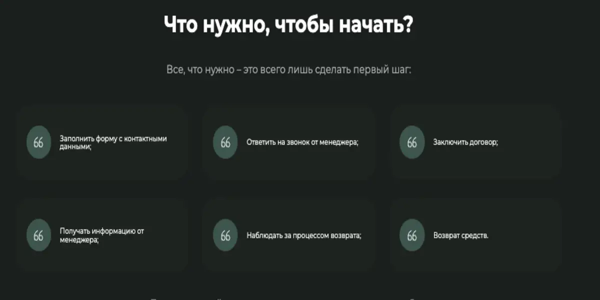 что известно? Future.Ref