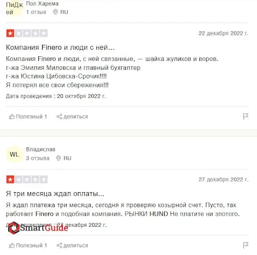 Finero обзор и отзывы Finero обзор и отзывы