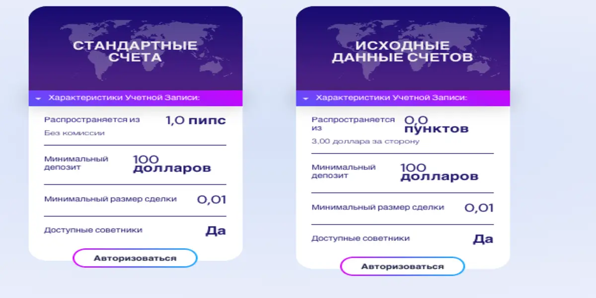 DNA Markets обзор проекта информация о DNA Markets