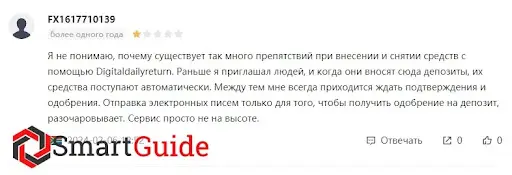 Отзывы о Digital Daily Return Отзывы о Digital Daily Return
