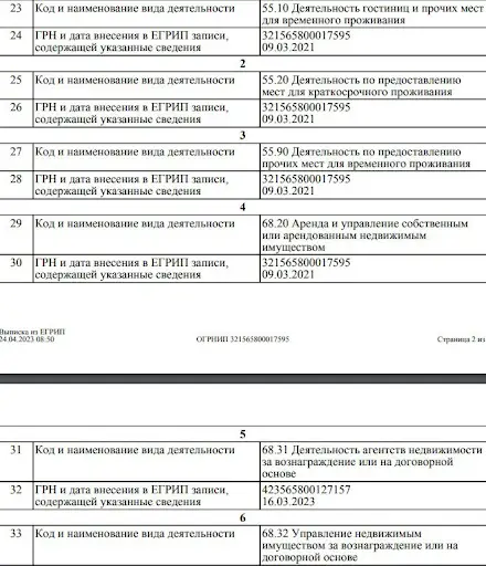 Сайт bunegina.ru, развод