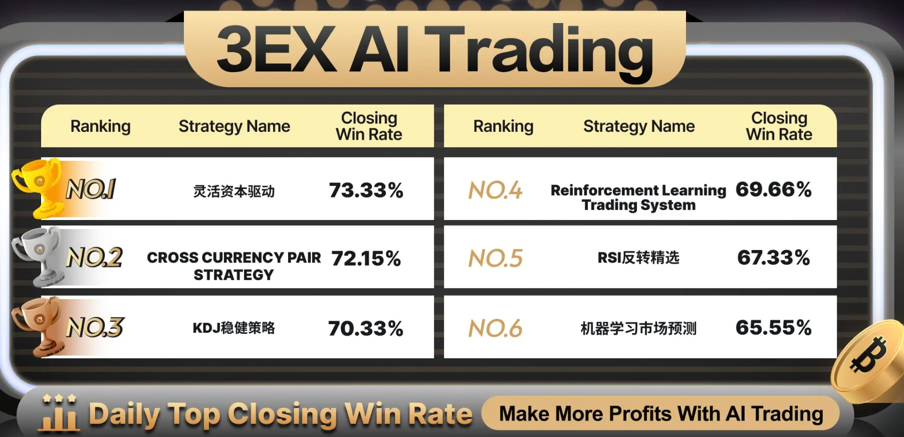 3EX обзор 