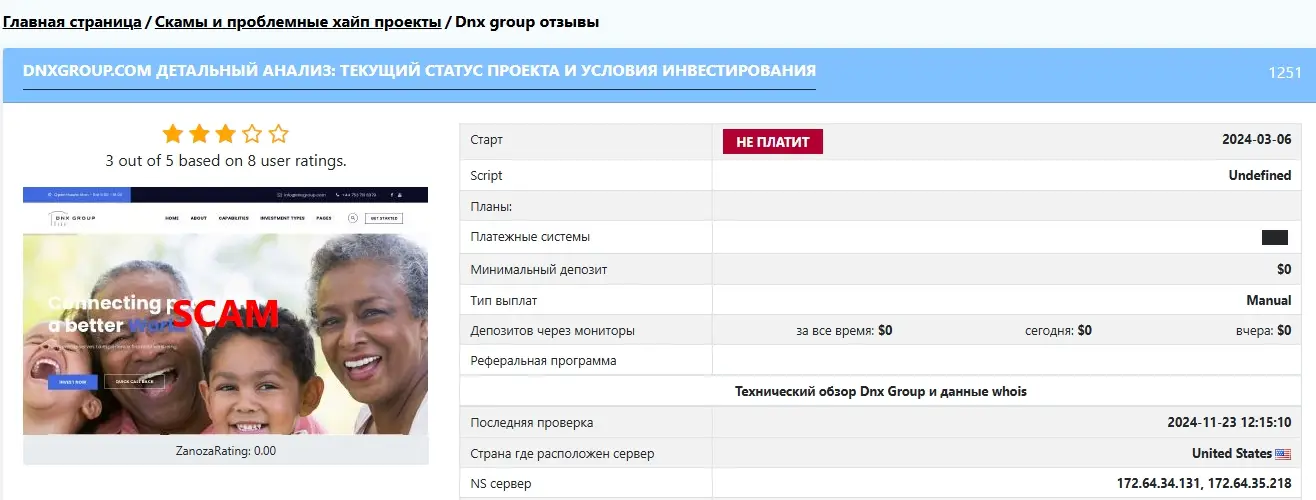 otzyvy-dnxgroup-com отзывы dnxgroup com