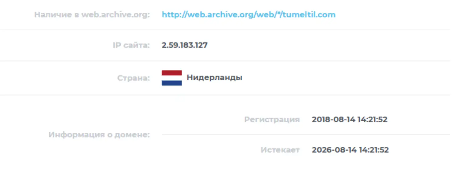 Tumeltil обзор