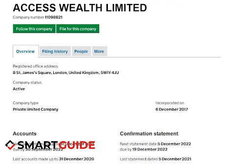 Access Wealth LTD Access Wealth LTD