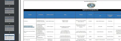 Кидалы из Quantfury, Лохотрон Кидалы из Quantfury, Лохотрон