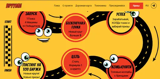 СКАМ Vrooomy СКАМ Vrooomy