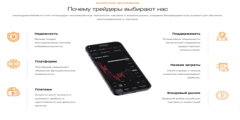 Exchange Worldwide инфо о проекте обзор на Exchange Worldwide