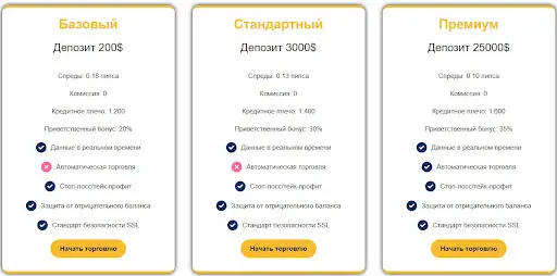 Отзывы TRD-IN Отзывы TRD-IN