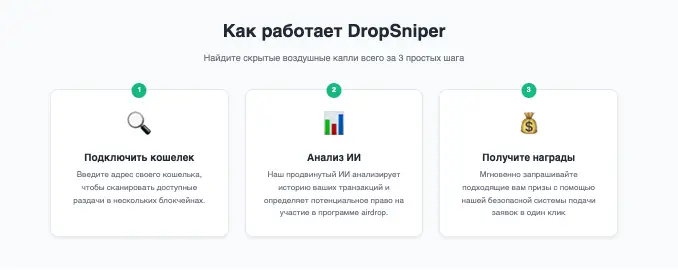 инфо о сайте DropSniper
