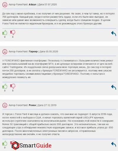 Отзыв Форекс Ярд Отзыв Форекс Ярд