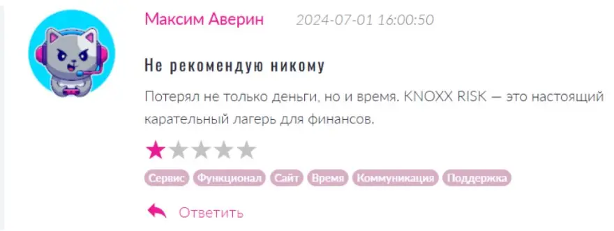 Knoxx Risk отзыв