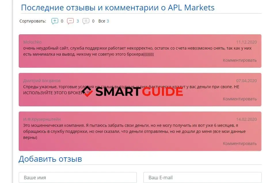 APL Markets APL Markets