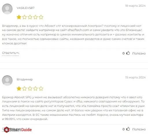 Abovet SPG развод Abovet SPG развод