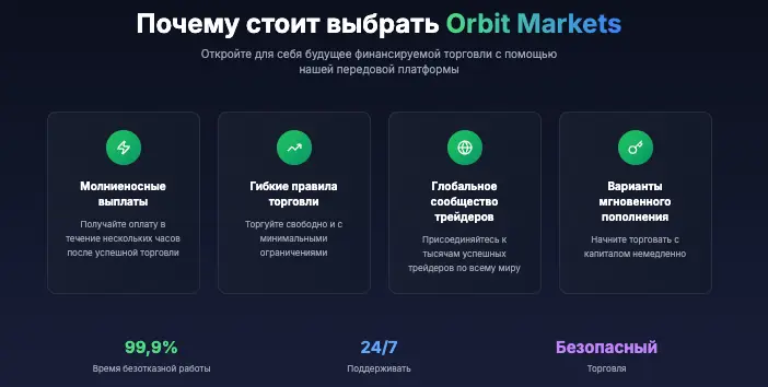 Orbit Wave Markets обзор инфо о сайте Orbit Wave Markets