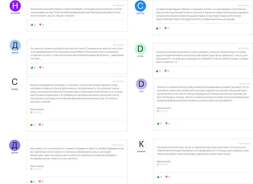 rating-market.com отзывы rating-market.com отзывы