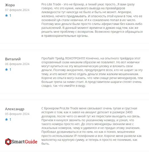 Отзывы Pro Lite Options Trade Отзывы Pro Lite Options Trade