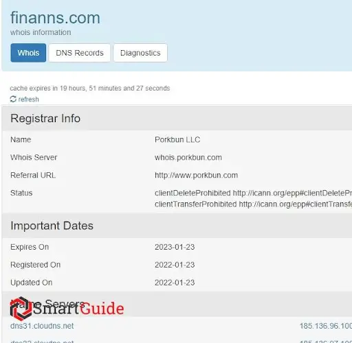 finanns.com отзывы finanns.com отзывы