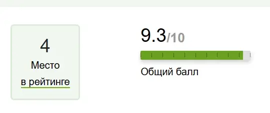 Обманули на сайте LBank Что делать и как вернуть деньги