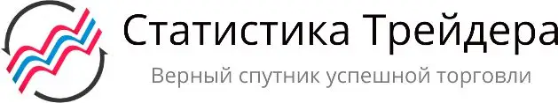 Обзор - Статистика трейдера - Marketstat